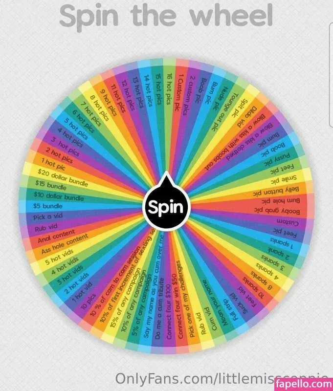 littlemissconnie Onlyfans Photo Gallery 