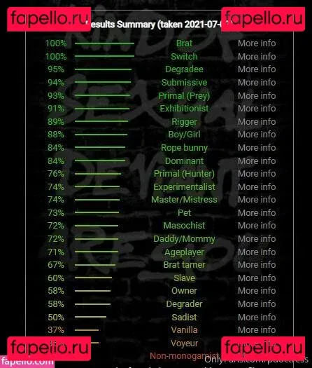 daisydrewuk Onlyfans Photo Gallery 