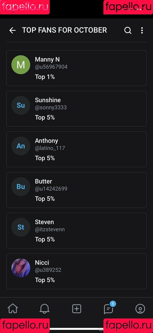 ozjoestar Onlyfans Photo Gallery 