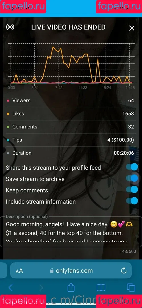cindymoon7 Onlyfans Photo Gallery 