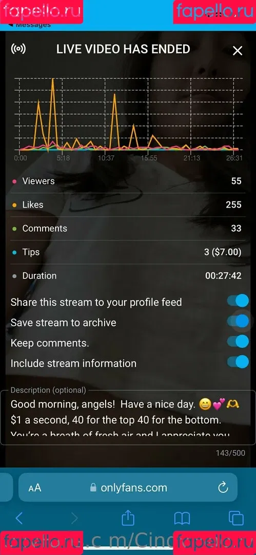 cindymoon7 Onlyfans Photo Gallery 