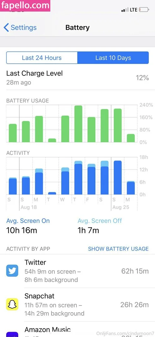 cindymoon7 Onlyfans Photo Gallery 