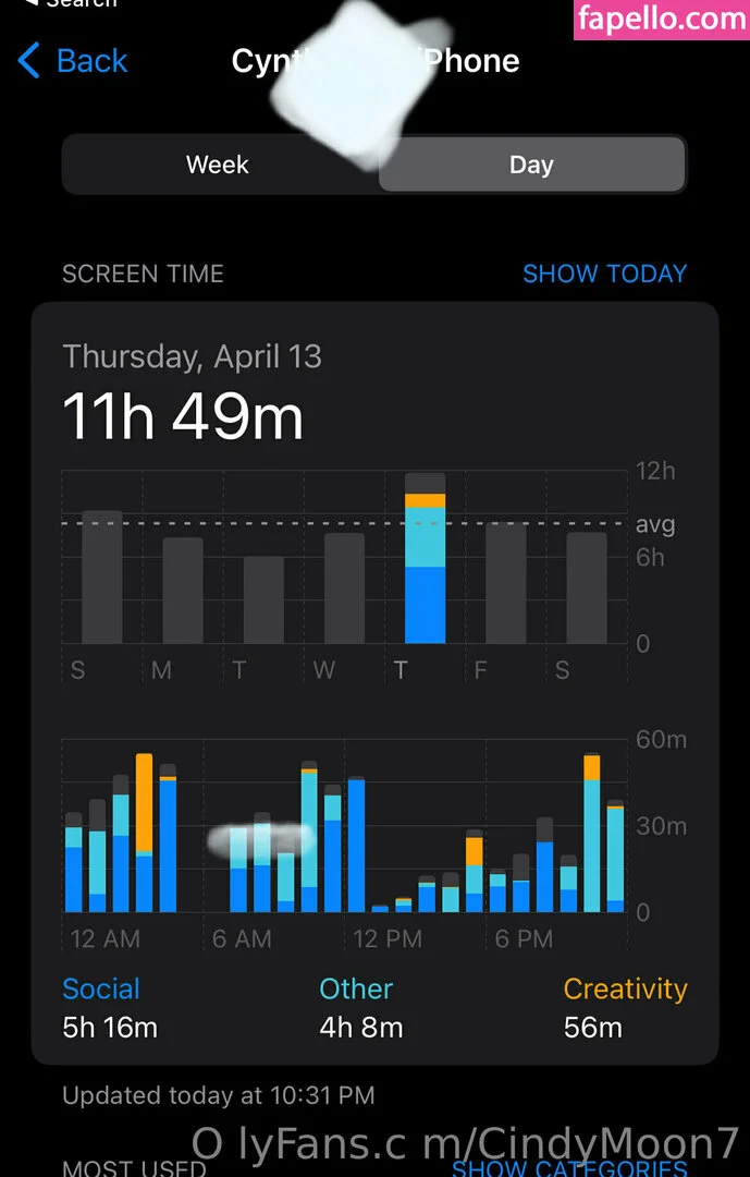 cindymoon7 Onlyfans Photo Gallery 