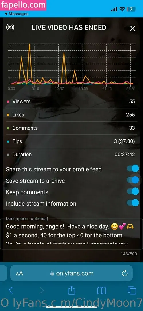 cindymoon7 Onlyfans Photo Gallery 