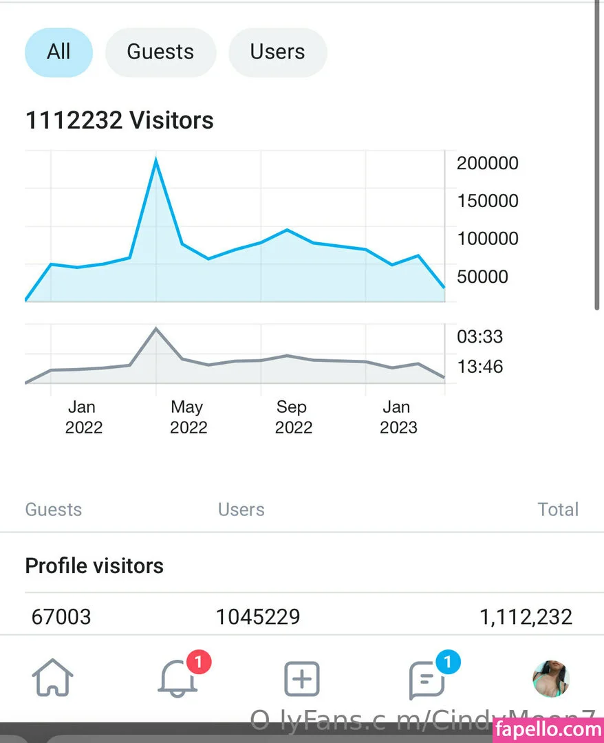 cindymoon7 Onlyfans Photo Gallery 