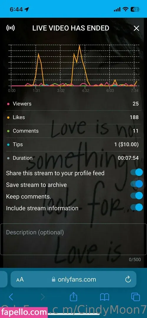 cindymoon7 Onlyfans Photo Gallery 