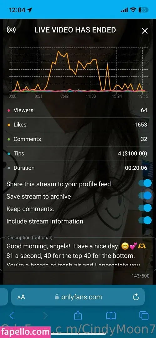 cindymoon7 Onlyfans Photo Gallery 