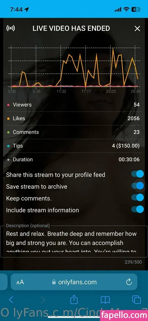 cindymoon7 Onlyfans Photo Gallery 