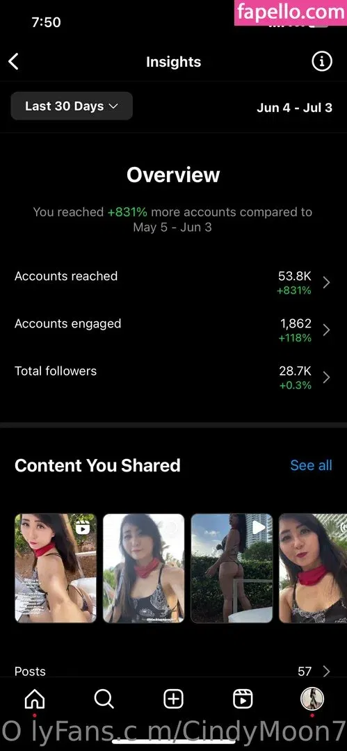 cindymoon7 Onlyfans Photo Gallery 