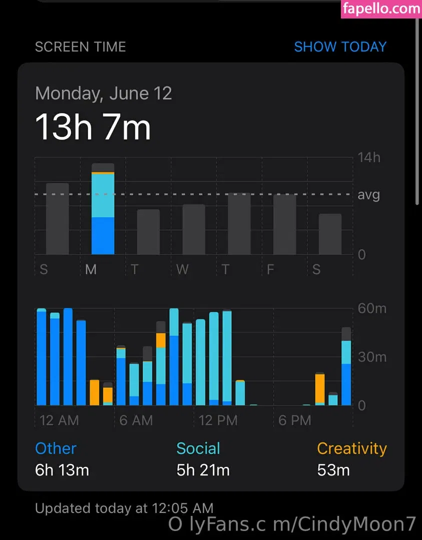 cindymoon7 Onlyfans Photo Gallery 