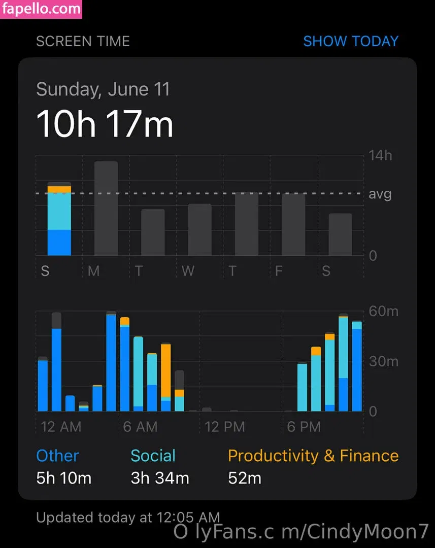 cindymoon7 Onlyfans Photo Gallery 