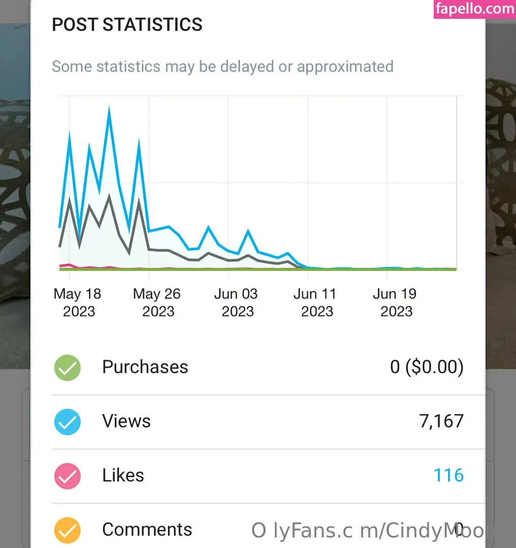 cindymoon7 Onlyfans Photo Gallery 