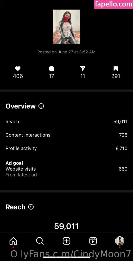 cindymoon7 Onlyfans Photo Gallery 