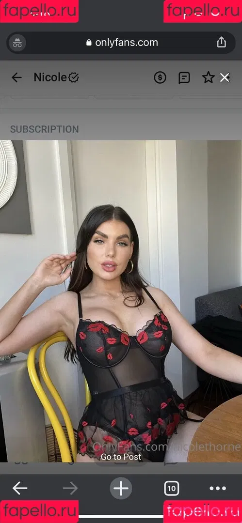 Nicole Thorne Onlyfans Photo Gallery 
