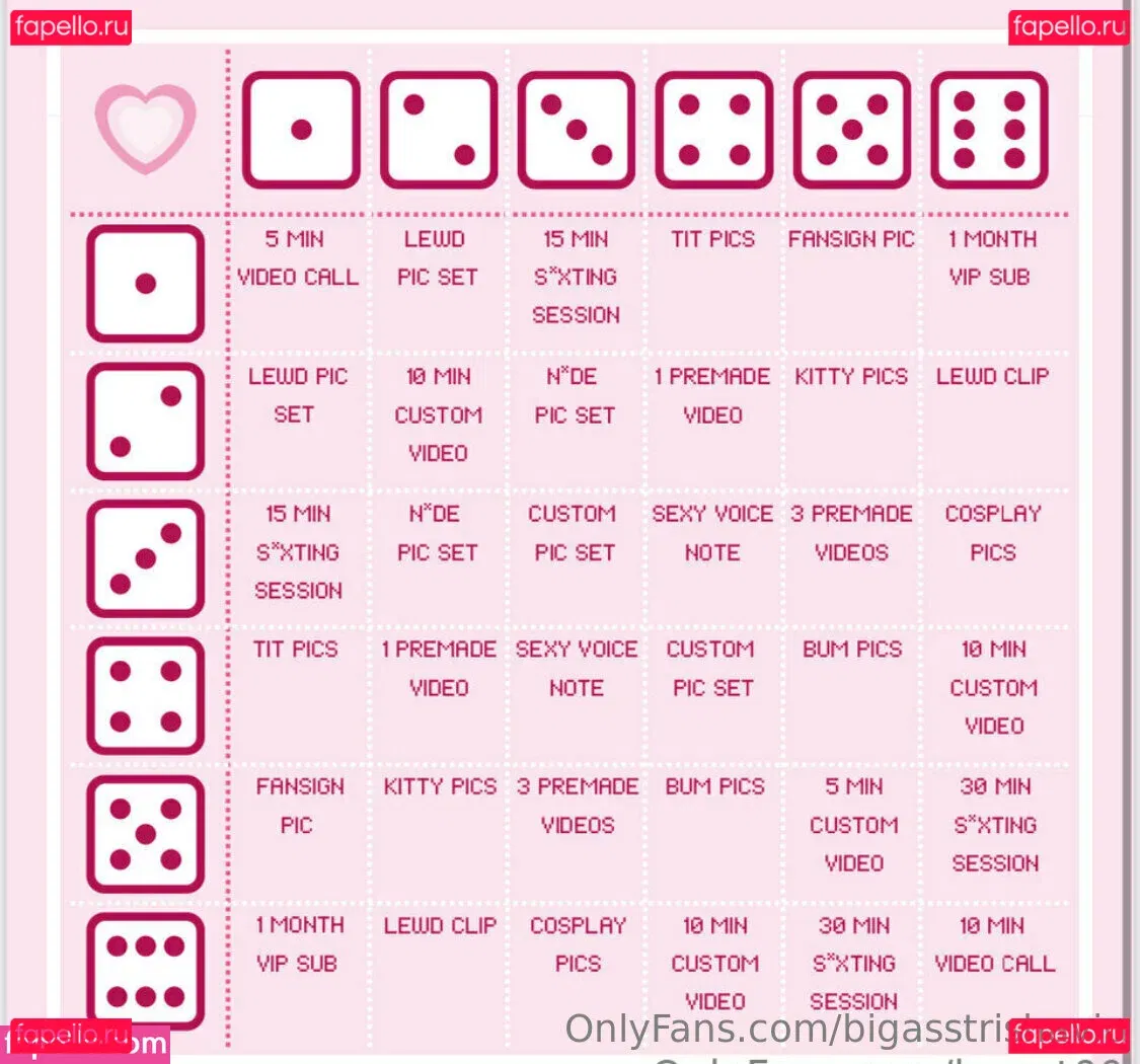 bigasstrishavip Onlyfans Photo Gallery 