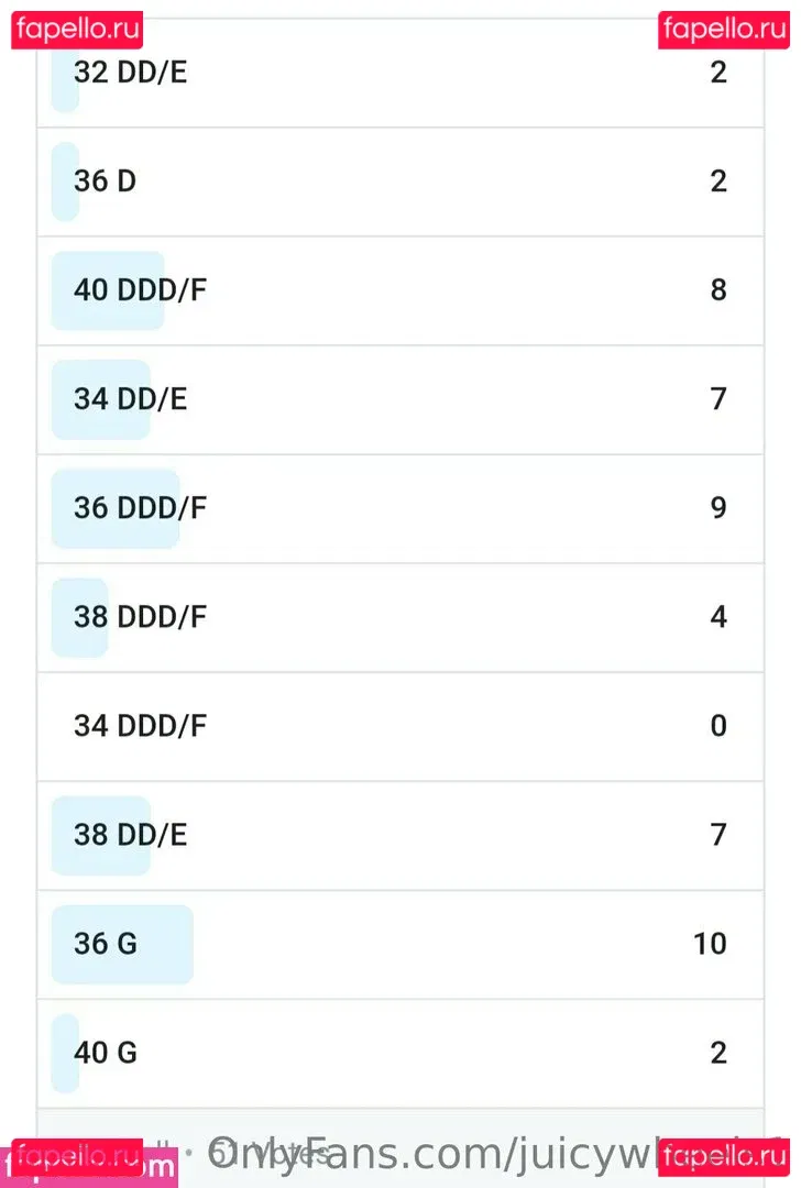 juicywheels1 Onlyfans Photo Gallery 