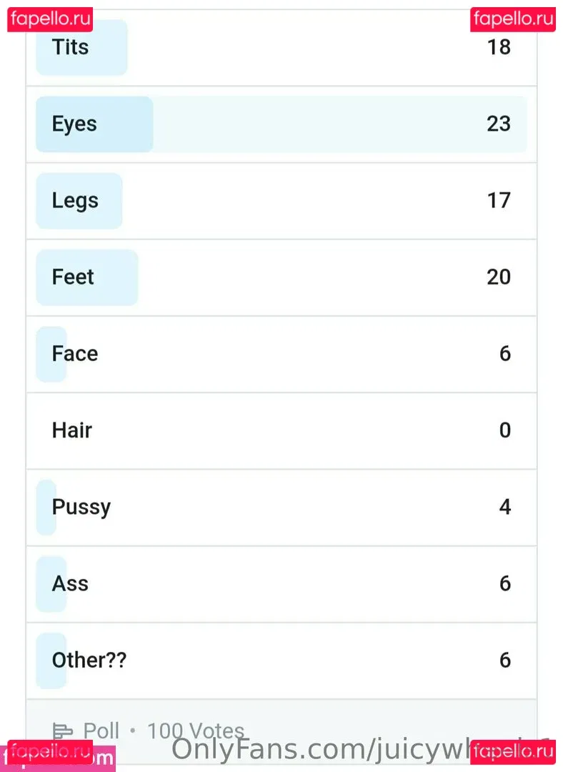 juicywheels1 Onlyfans Photo Gallery 