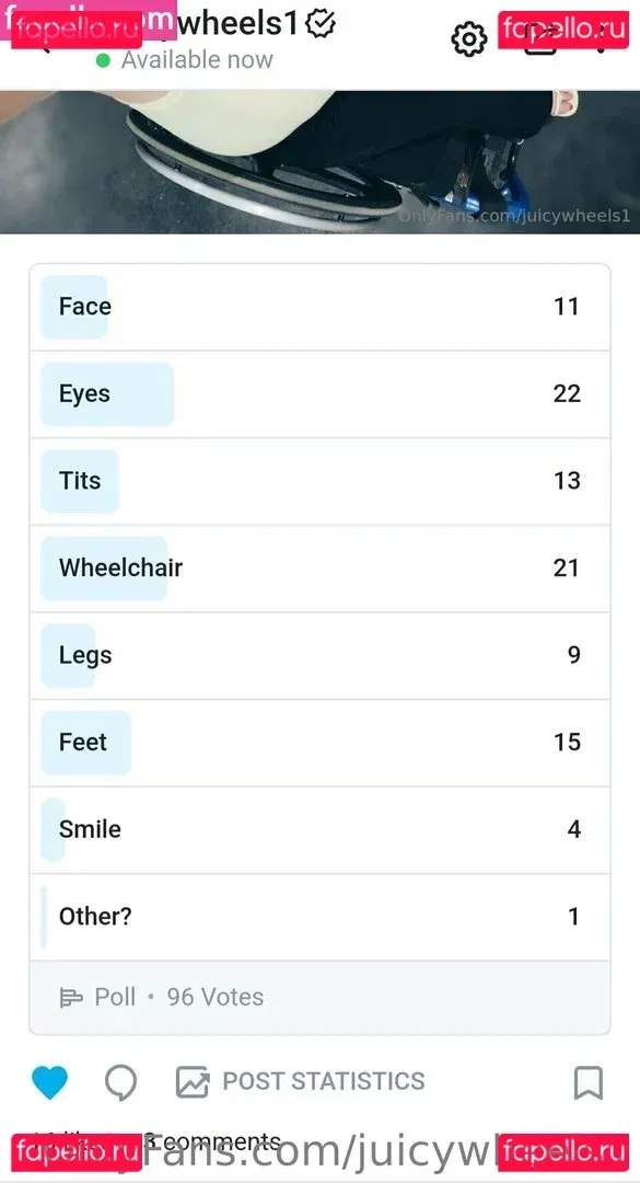 juicywheels1 Onlyfans Photo Gallery 