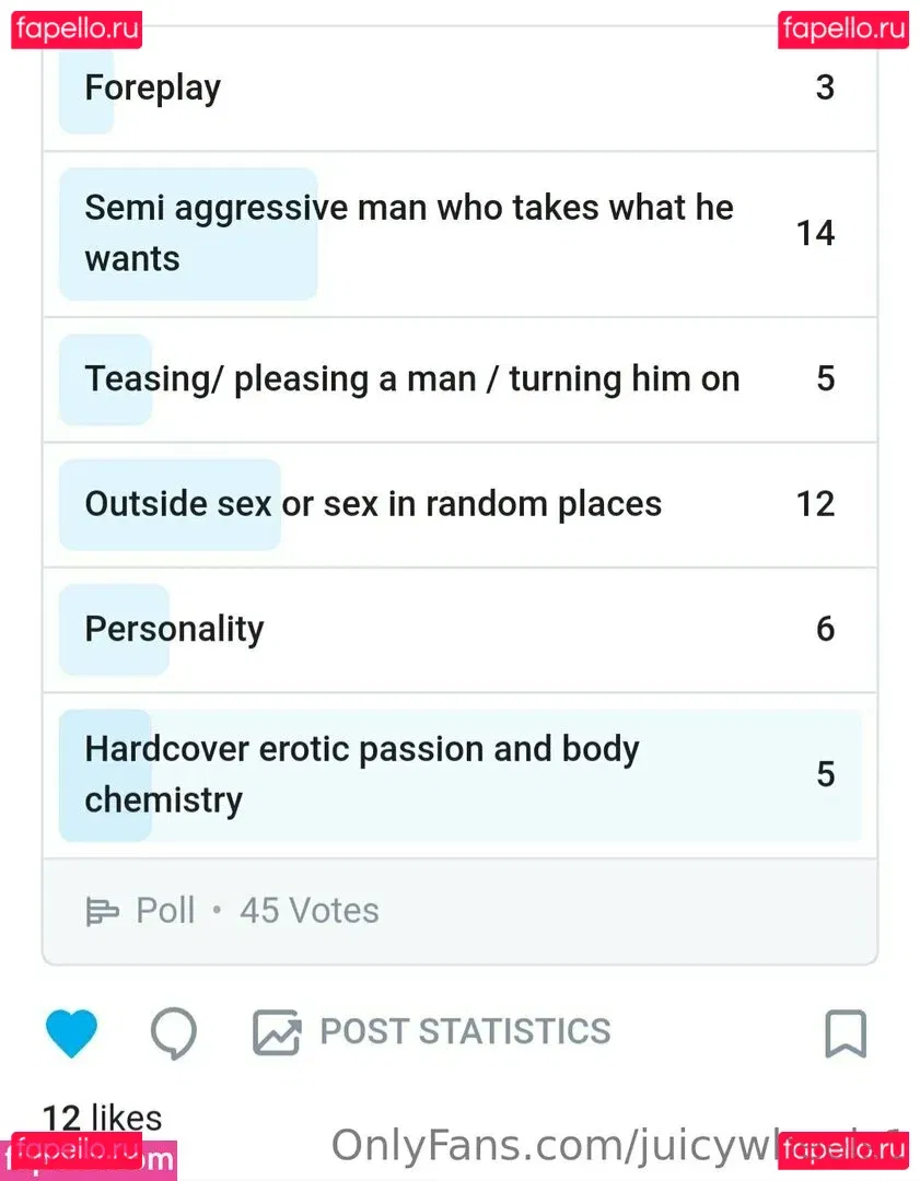 juicywheels1 Onlyfans Photo Gallery 