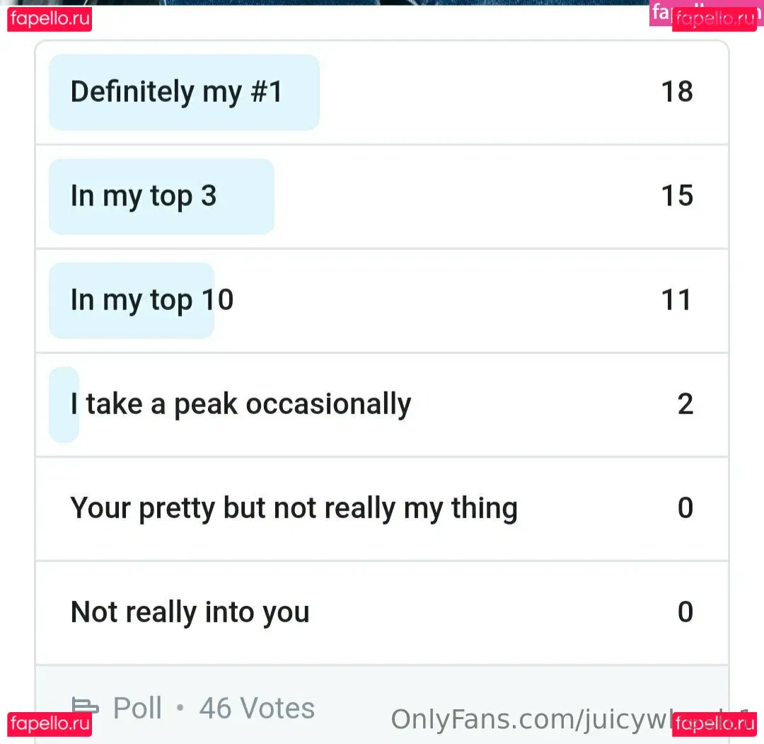 juicywheels1 Onlyfans Photo Gallery 