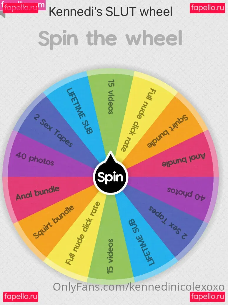 kennedinicolexoxo Onlyfans Photo Gallery 