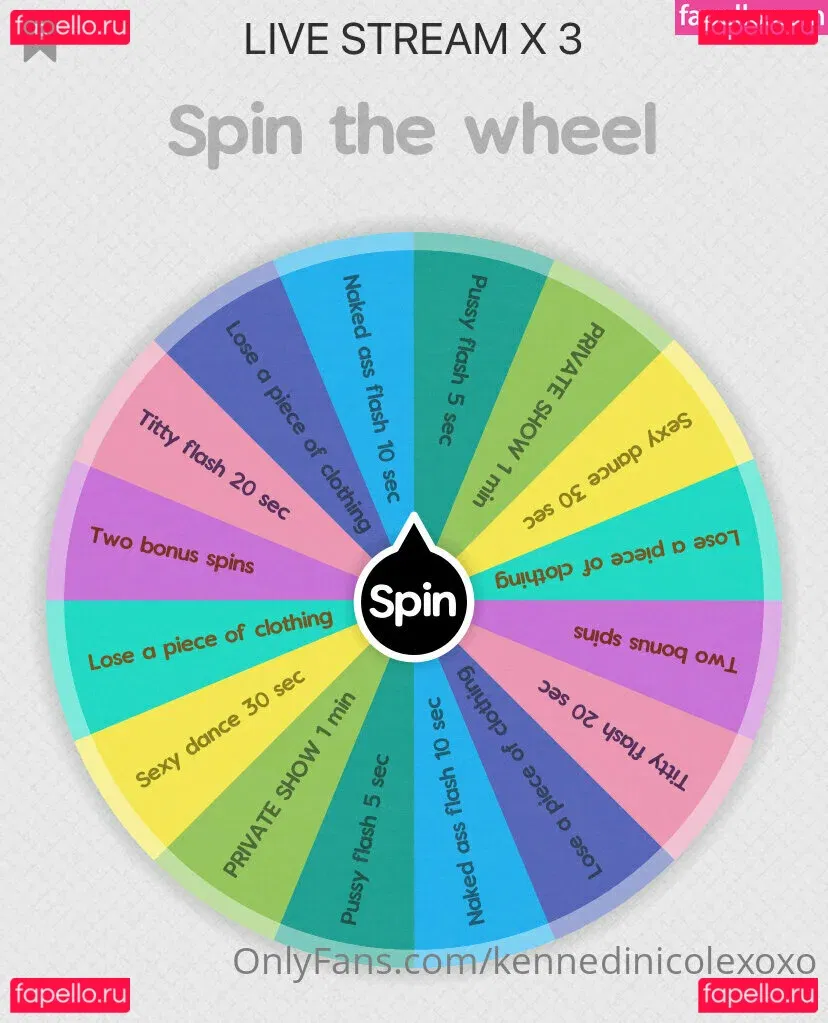 kennedinicolexoxo Onlyfans Photo Gallery 