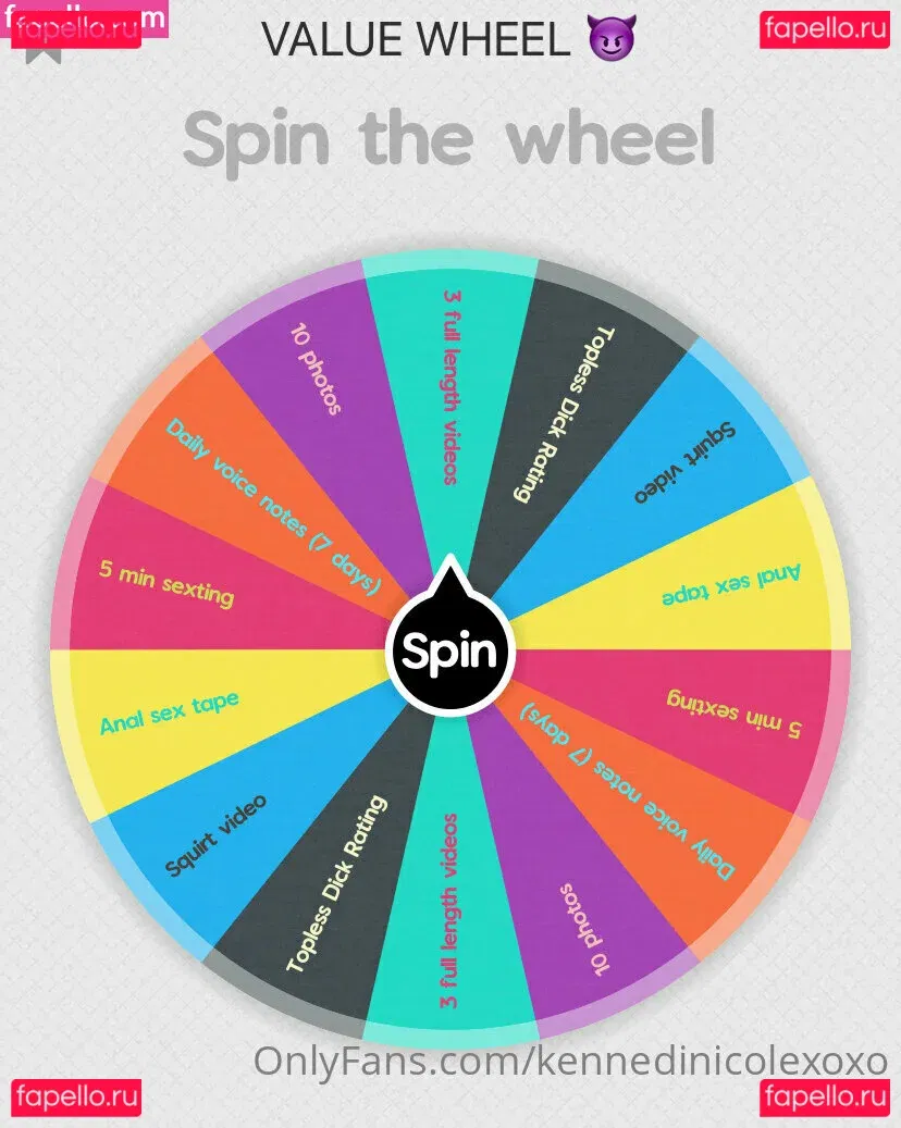 kennedinicolexoxo Onlyfans Photo Gallery 