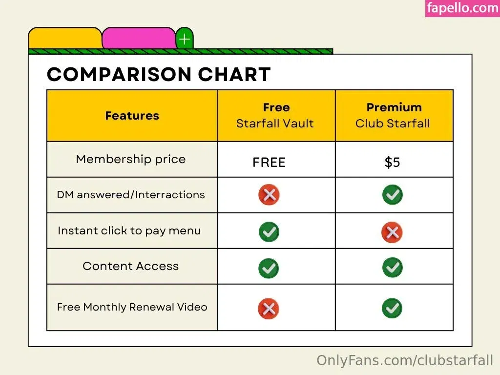 clubstarfall Onlyfans Photo Gallery 