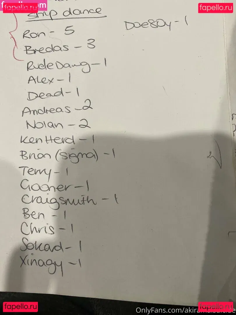 akiramaisuicide Onlyfans Photo Gallery 