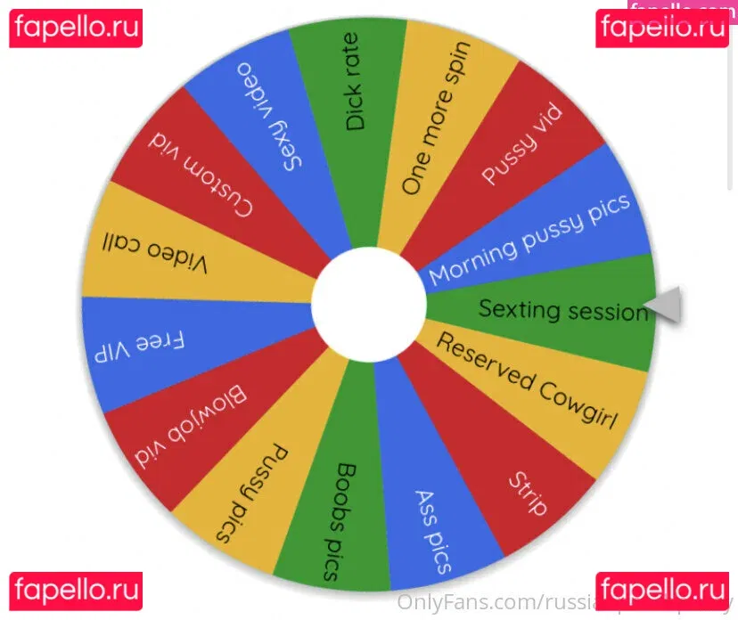 russianblondedolly Onlyfans Photo Gallery 