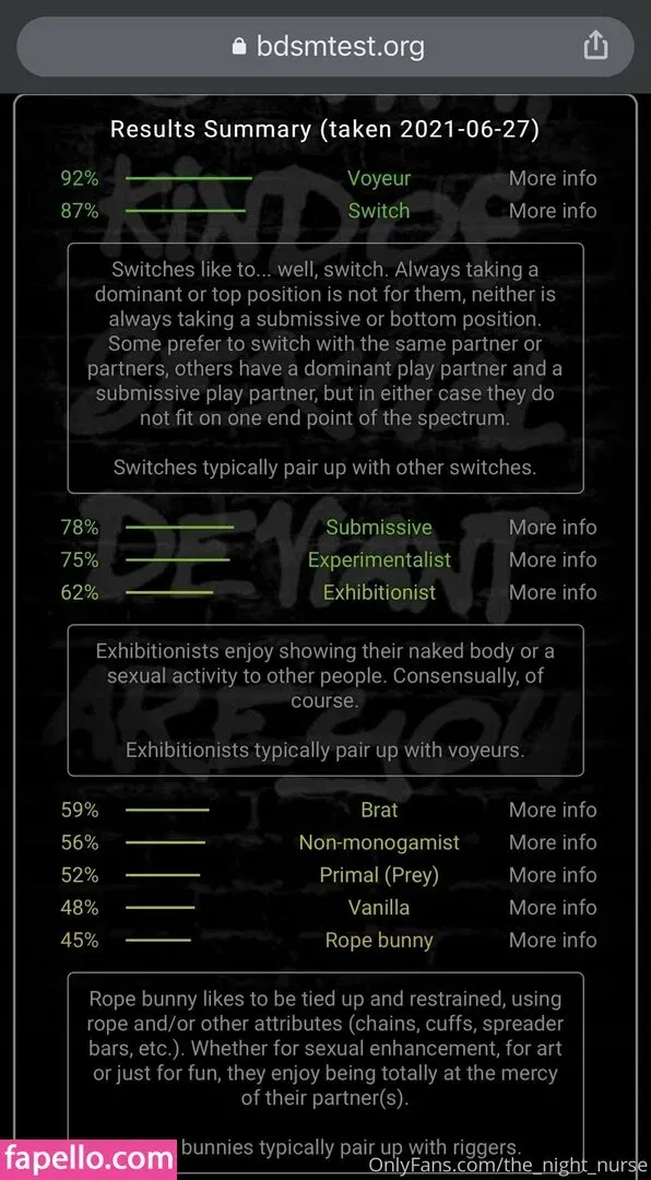 the_night_nurse Onlyfans Photo Gallery 