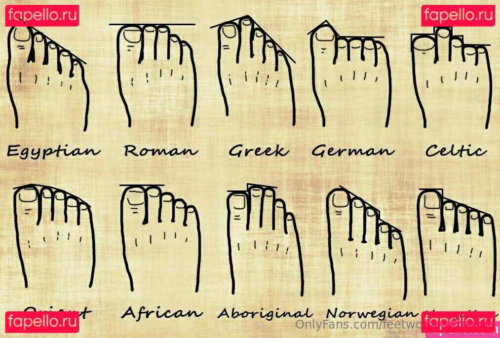 feetworthfollowing Onlyfans Photo Gallery 