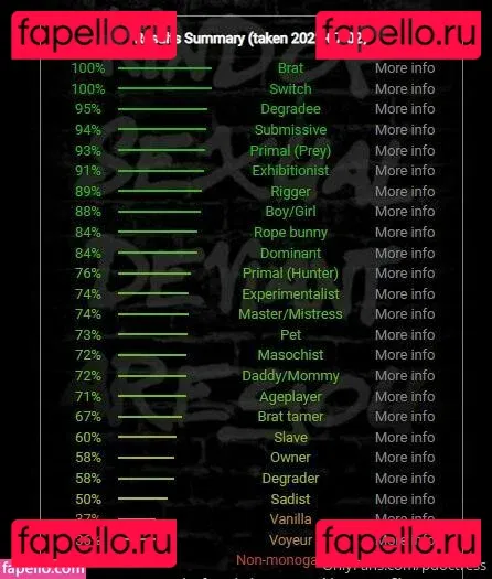 PDoctress Onlyfans Photo Gallery 