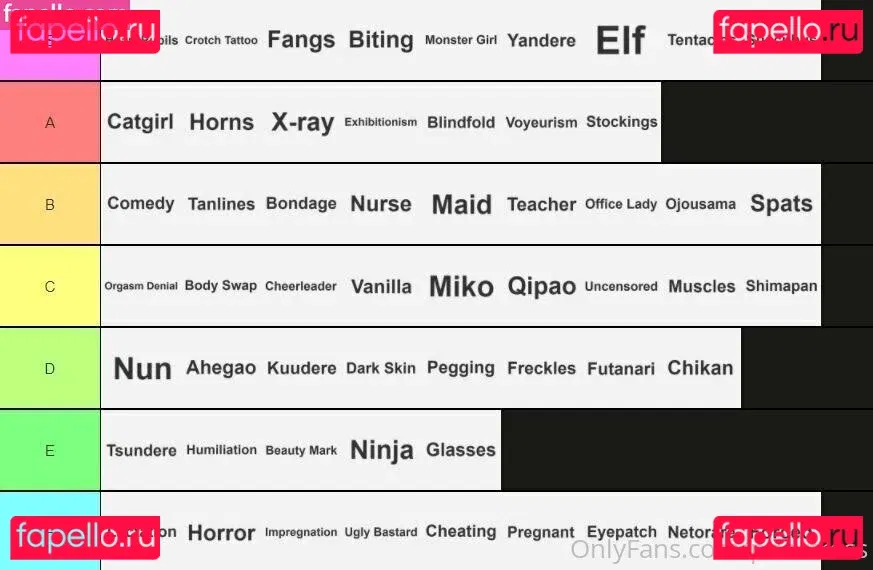 PDoctress Onlyfans Photo Gallery 