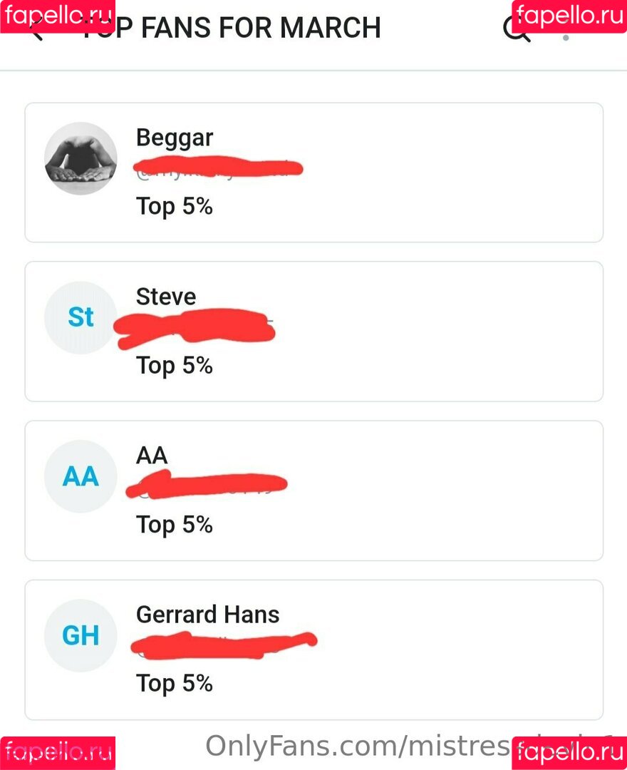 mistressdevin1 Onlyfans Photo Gallery 