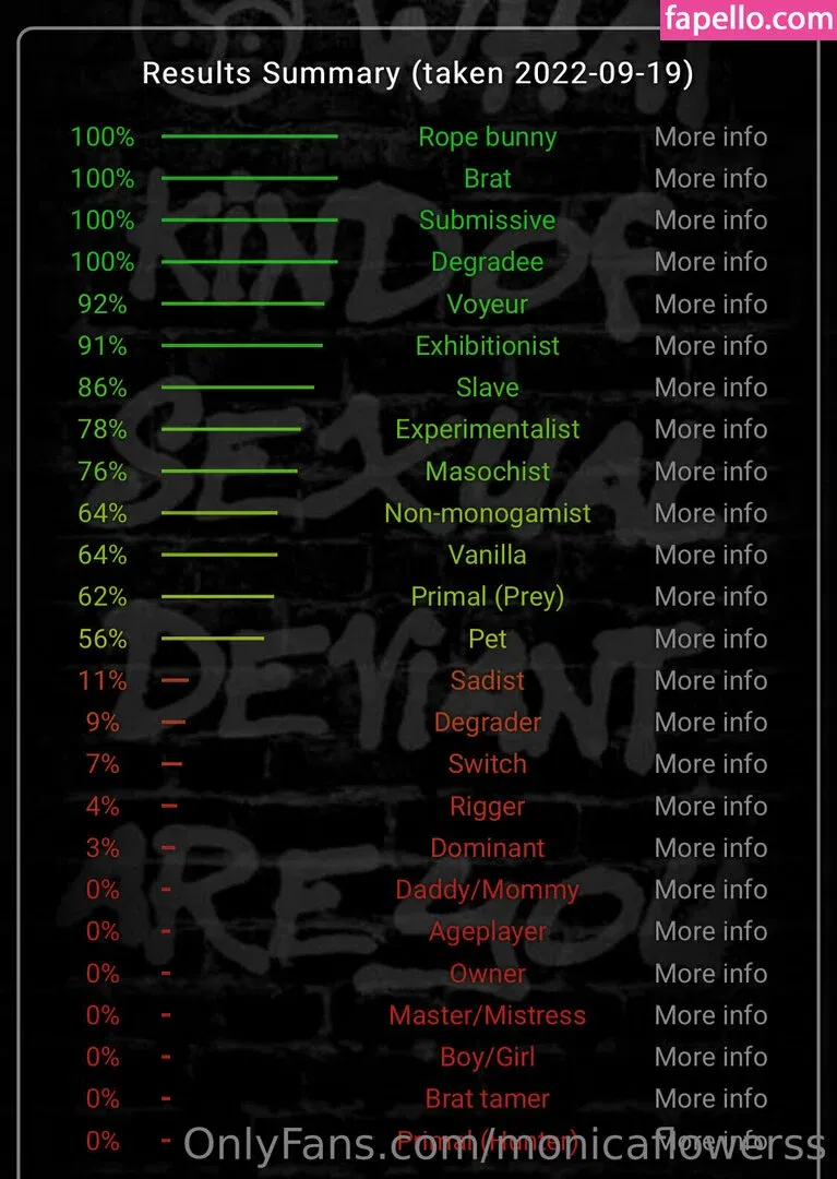 monicaflowerss Onlyfans Photo Gallery 