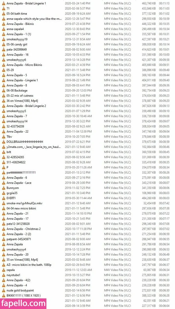 Anna Zapala Onlyfans Photo Gallery 