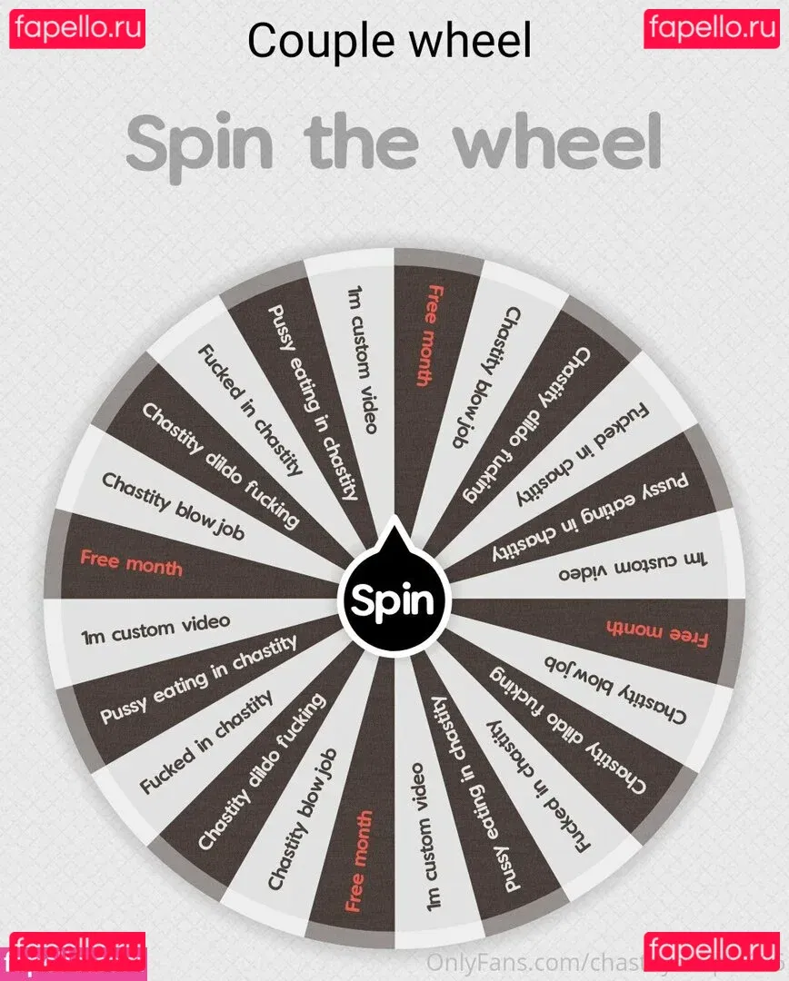 Chastitycouple666 Onlyfans Photo Gallery 