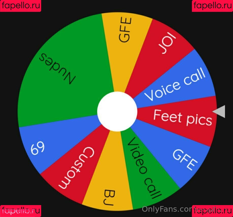 sophi2u Onlyfans Photo Gallery 