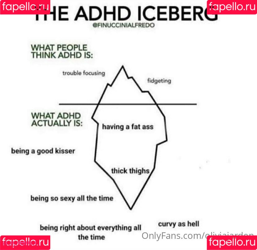 oliviajarden Onlyfans Photo Gallery 