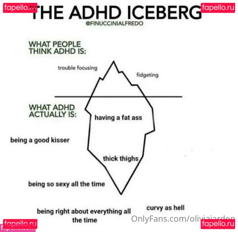 oliviajarden Onlyfans Photo Gallery 