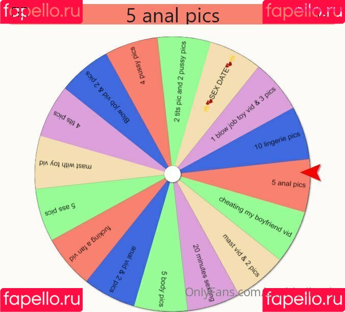 sophiadiorvip Onlyfans Photo Gallery 