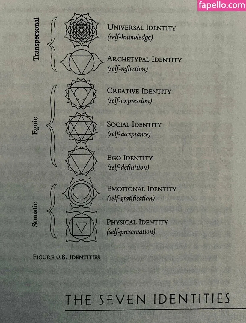 danidrishti Onlyfans Photo Gallery 