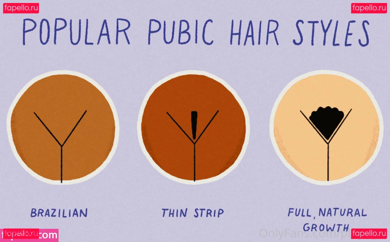 ploytiger Onlyfans Photo Gallery 