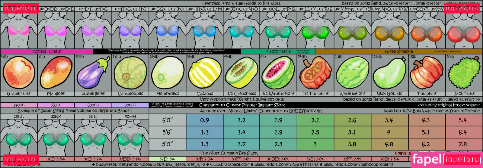 Mal Malloy Onlyfans Photo Gallery 