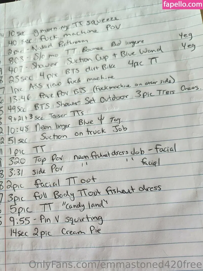 emmastoned420free Onlyfans Photo Gallery 