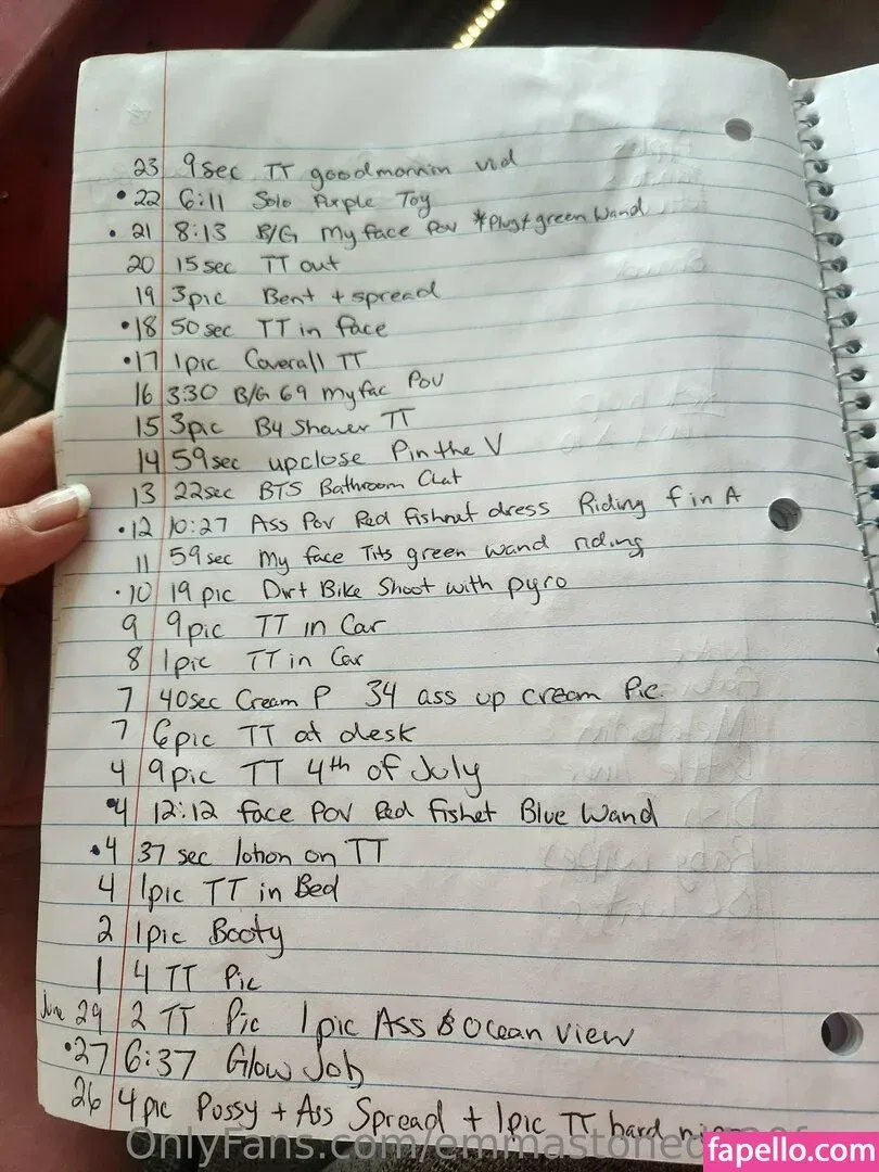 emmastoned420free Onlyfans Photo Gallery 