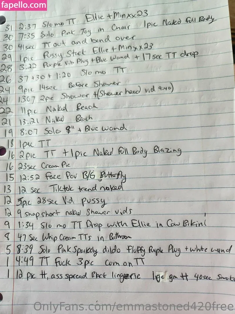 emmastoned420free Onlyfans Photo Gallery 