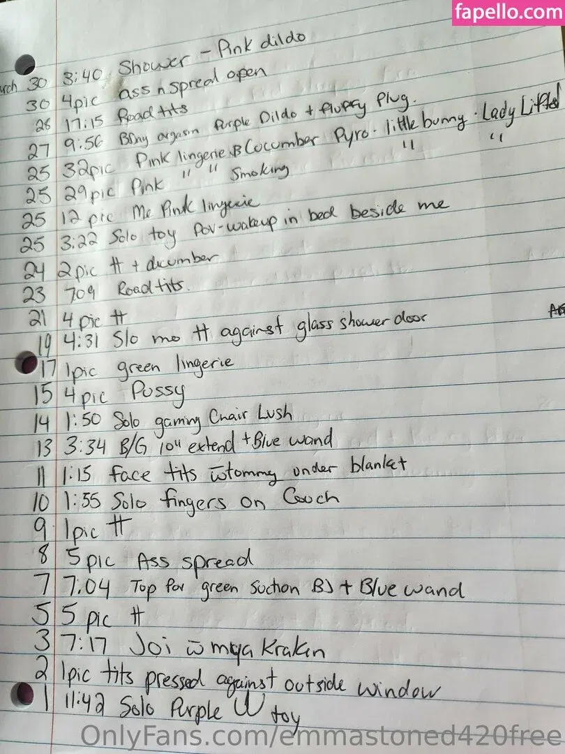 emmastoned420free Onlyfans Photo Gallery 