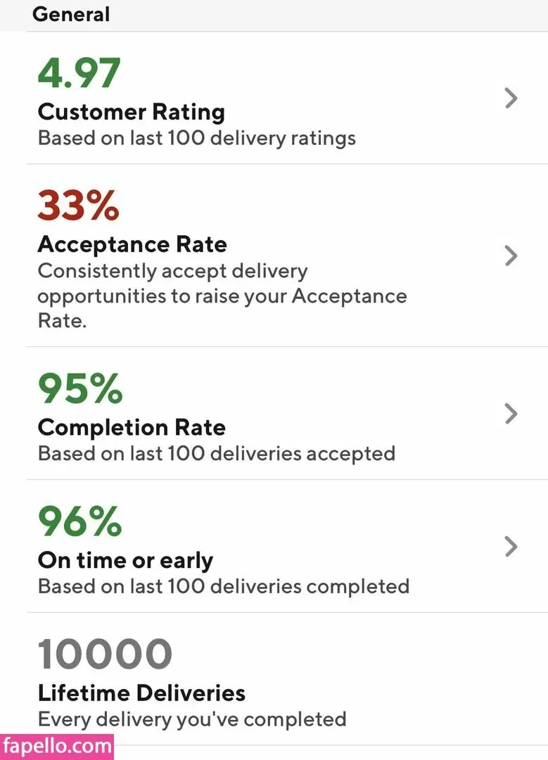 Eevalee Onlyfans Photo Gallery 